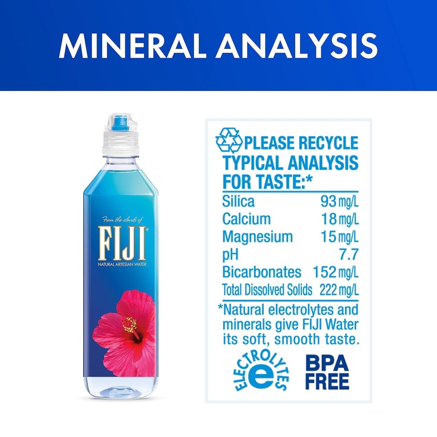 FIJI Natural Artesian Water,Sports Cap Bottles ,23.7 oz