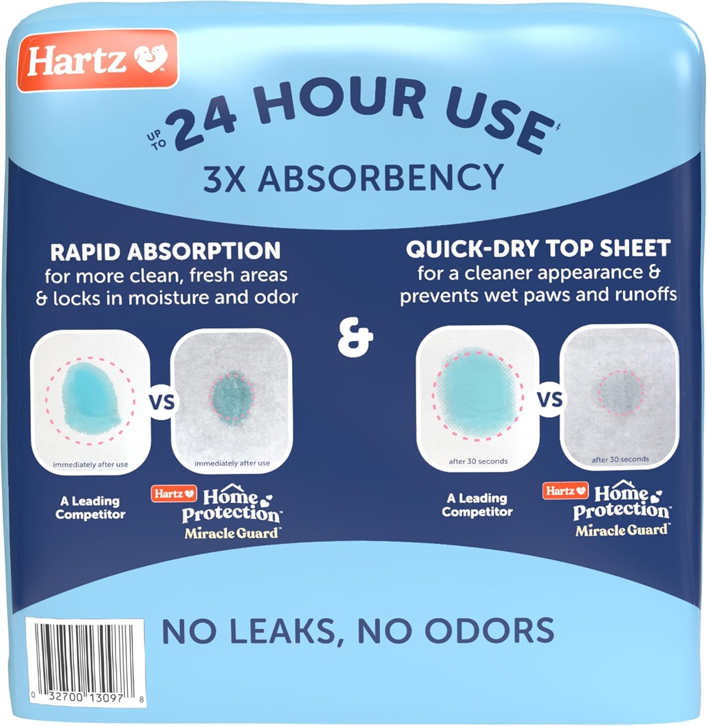 Hartz Home Protection Miracle Guard XXL Dog Pads, 20 Count