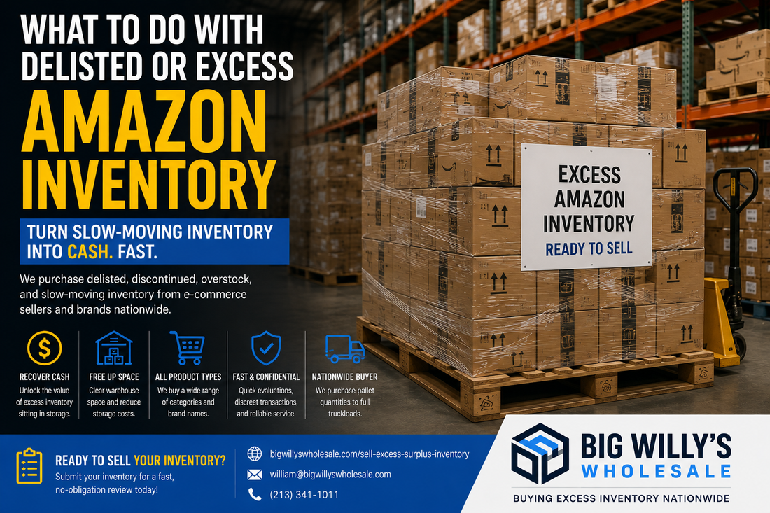 What to Do With Delisted or Excess Amazon Inventory