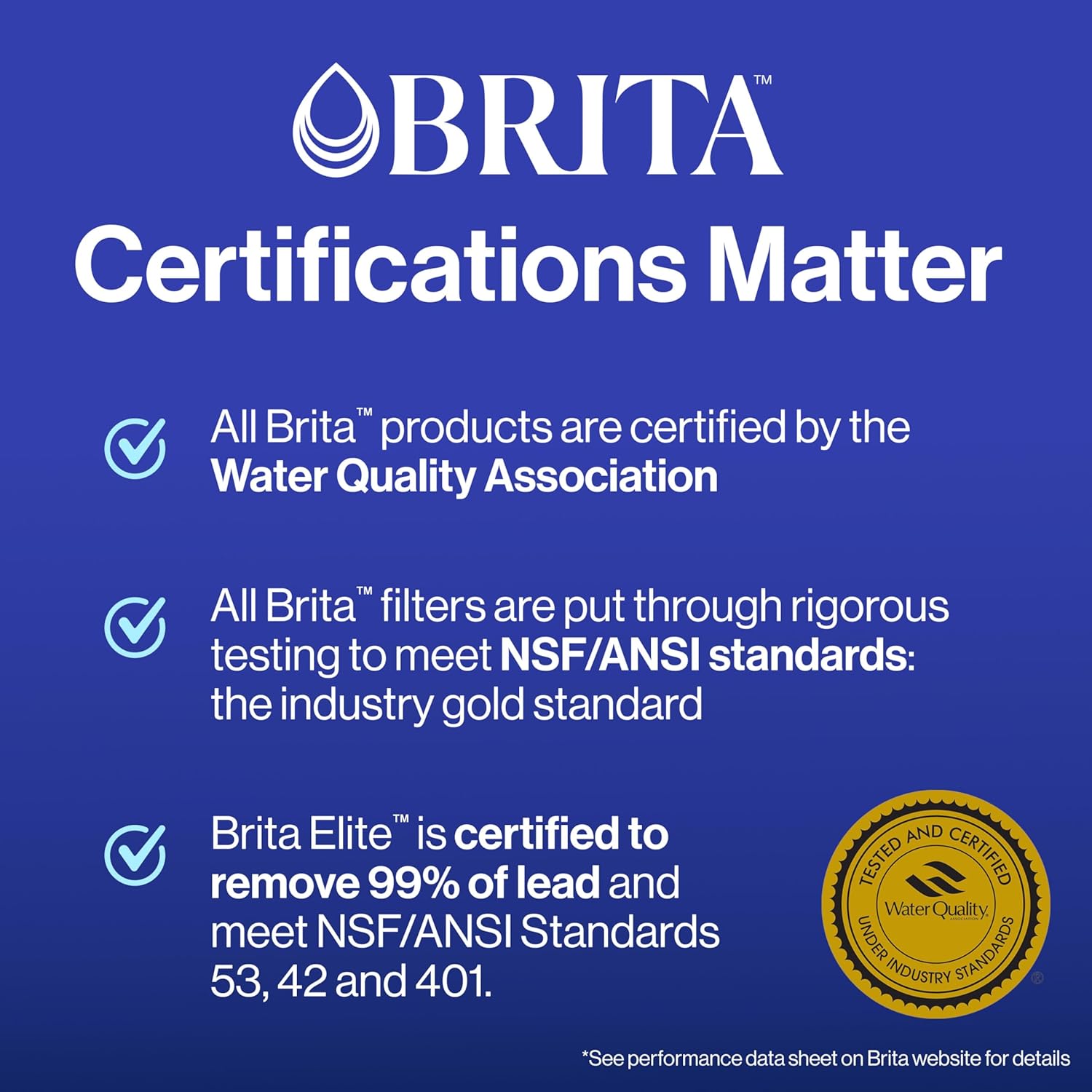 certified brand name water filters