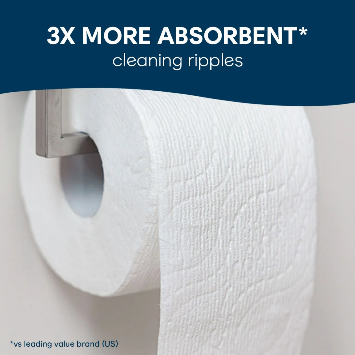 Cottonelle Ultra Comfort Toilet Paper, Soft Toilet Tissue, 12 Mega Rolls