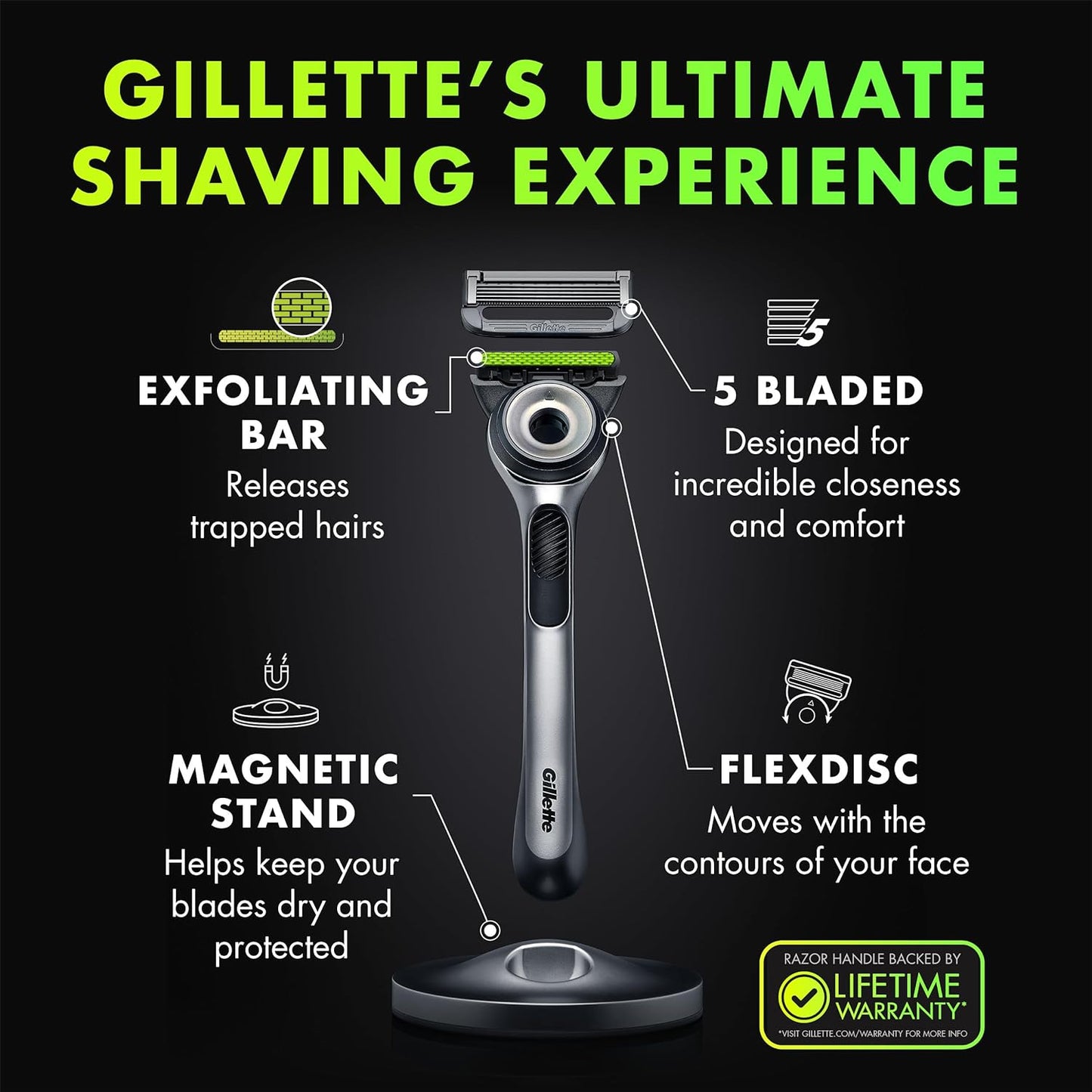 Gillette Labs Mens Razor Shaving Kit