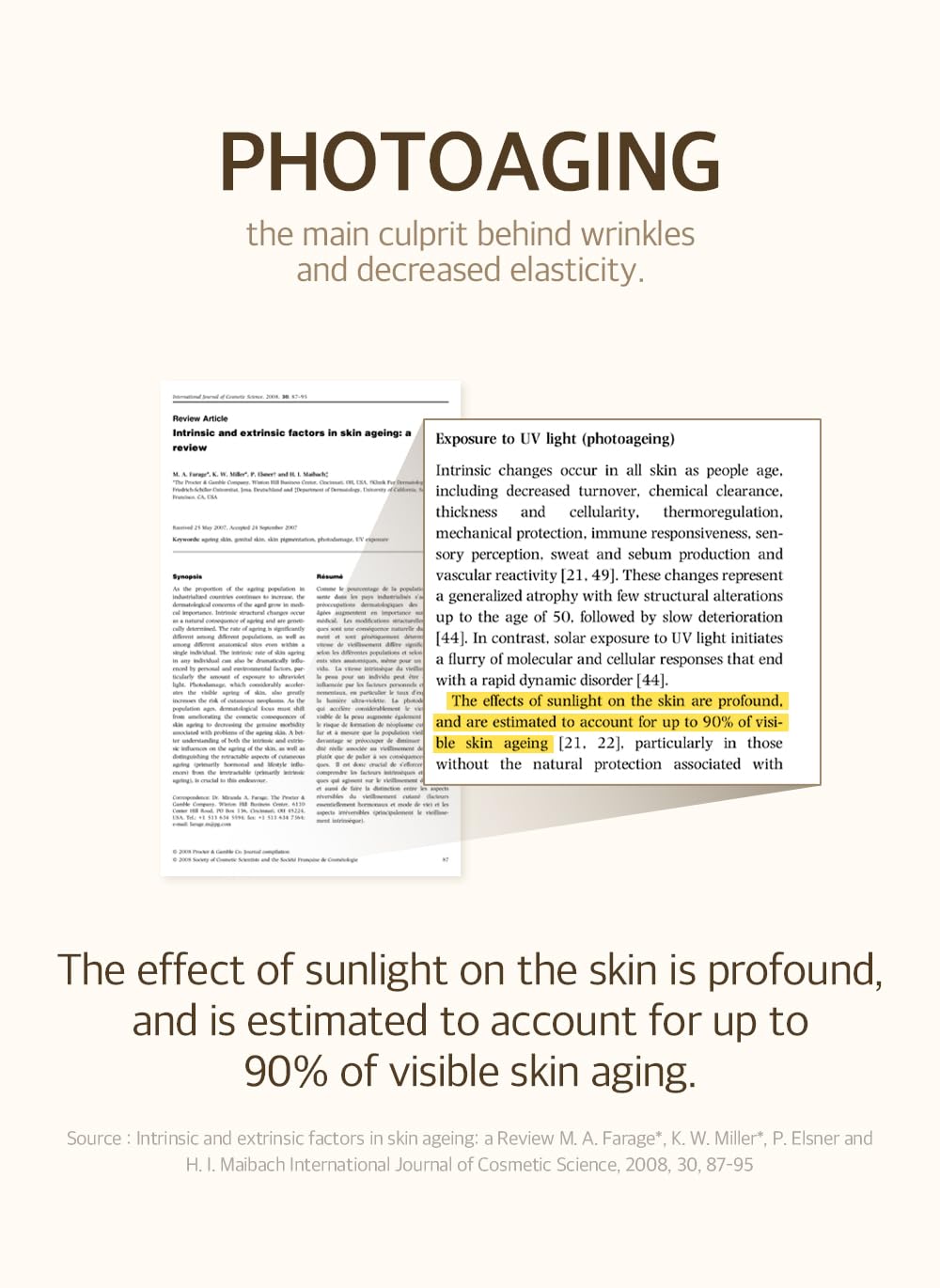 Mixsoon Bean Sunscreen SPF 50,1.69oz