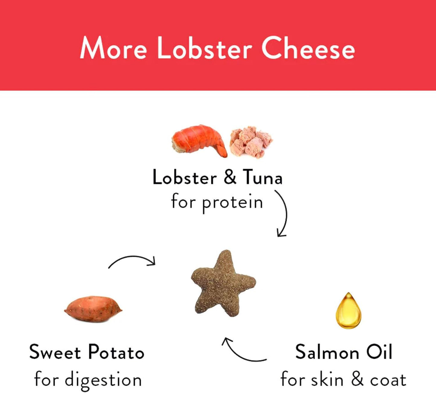 More Lobster, Cheese Crunchy Cat Treats, 2.5oz