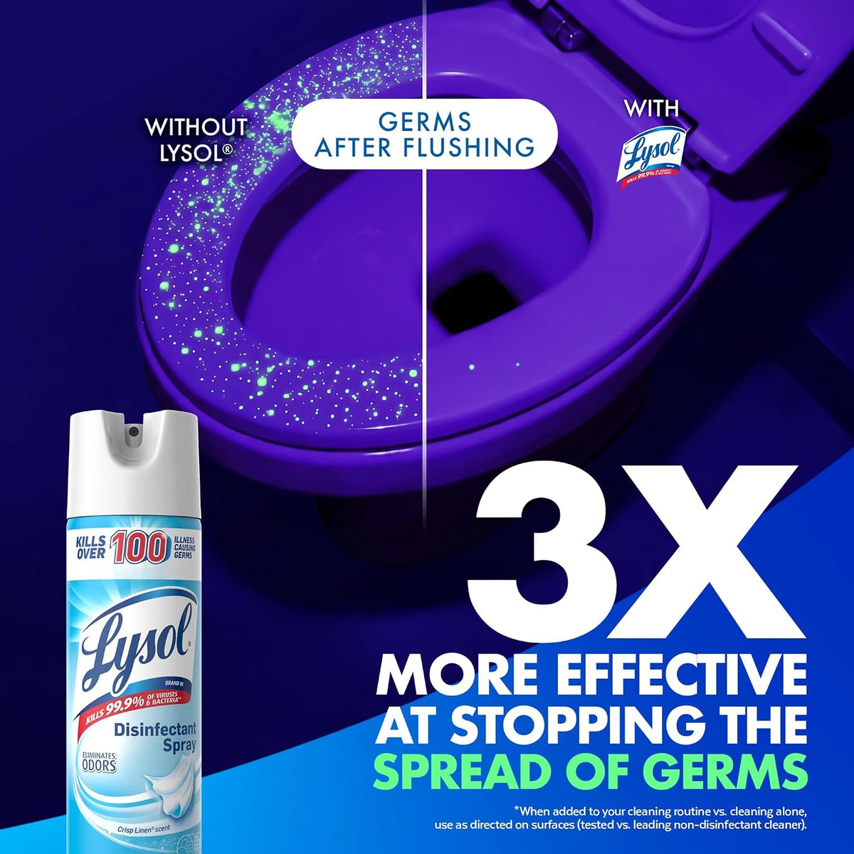 Lysol Disinfectant Spray, Crisp Linen Scent, 10.5 oz