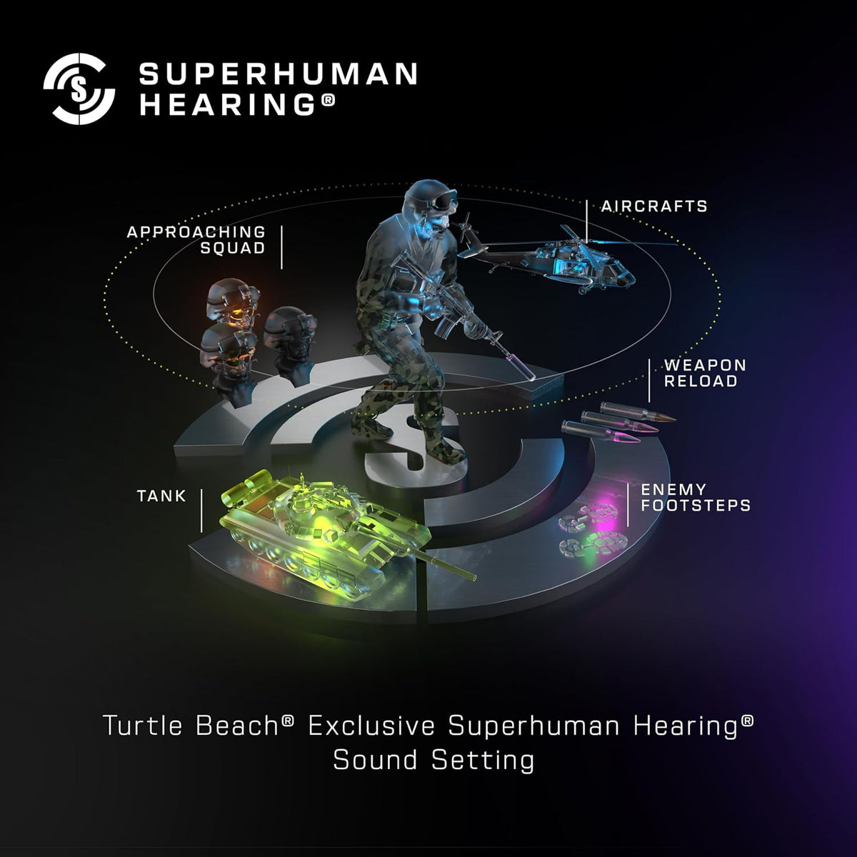 Turtle Beach Stealth 500 Wireless Gaming Headset for Xbox – Black