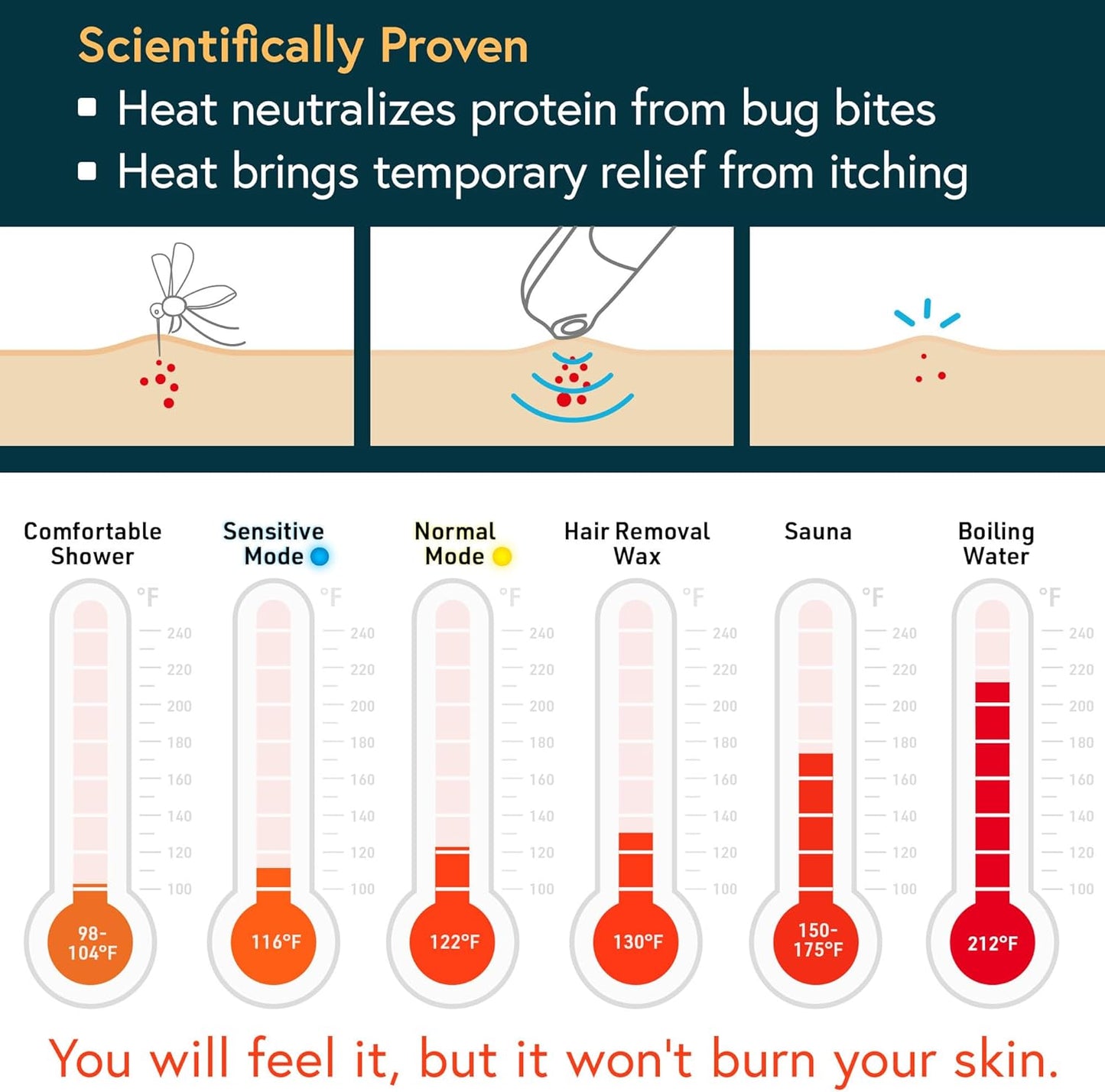 iProven Bug Bite Heat Treatment Device, Natural Itch Relief for Mosquito & Insect Bites