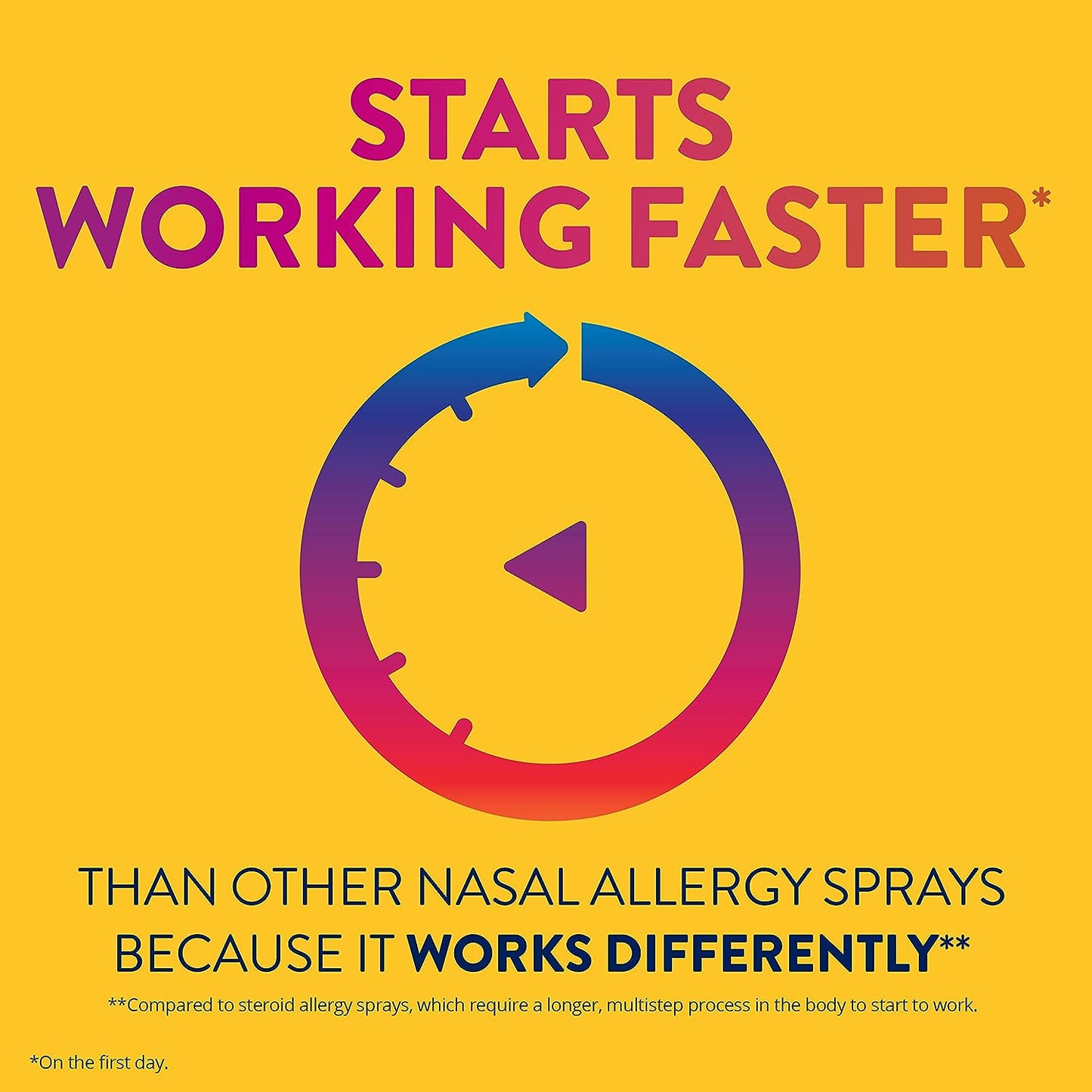 Children's Astepro Allergy Nasal Spray,60 Metered Sprays,.37oz