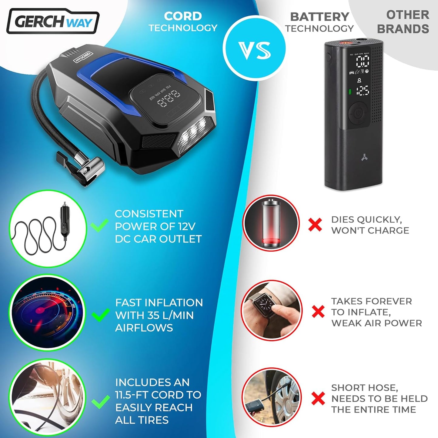 Portable Air Pump for Car & Bike Tires