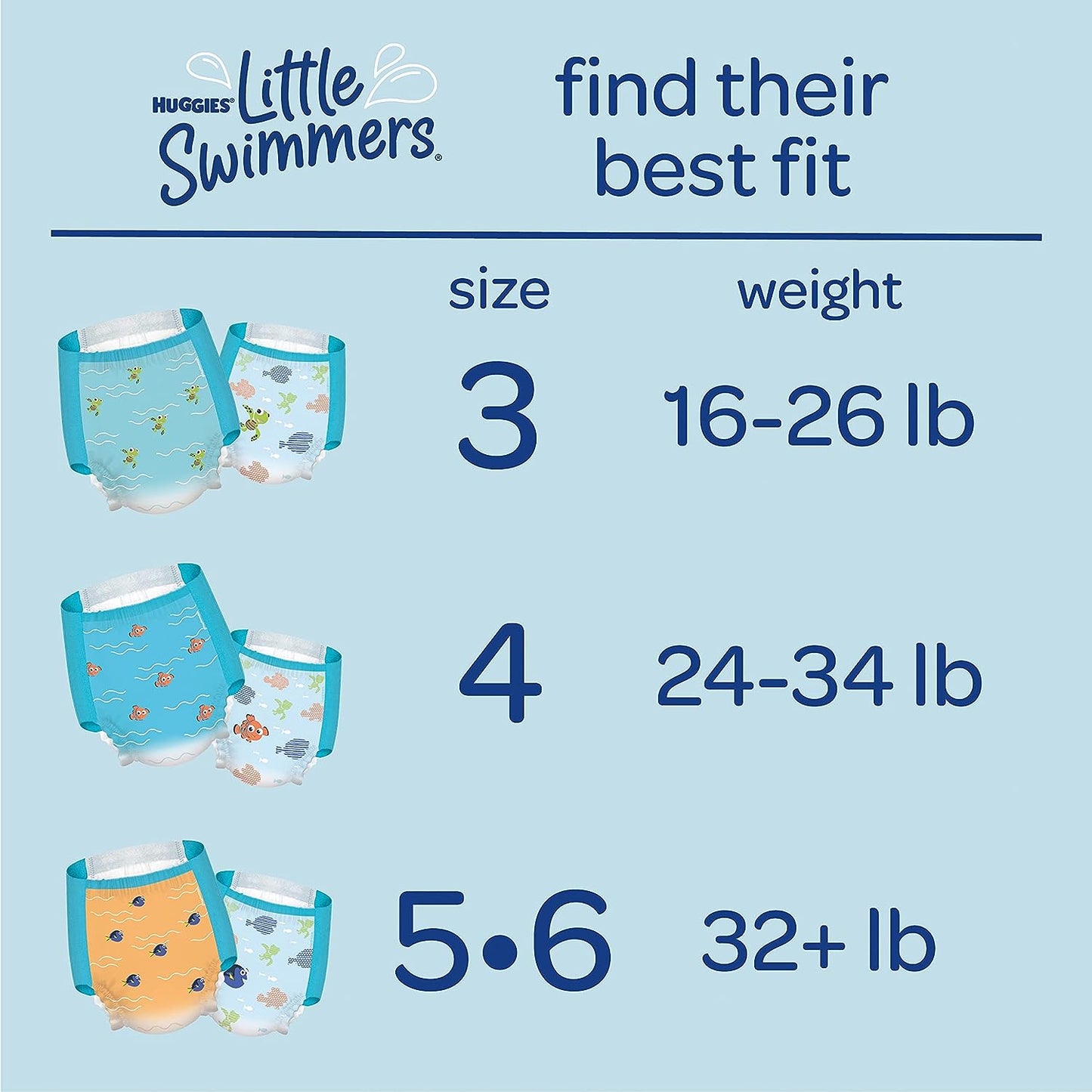 Huggies Little Swimmers,Swim Diapers, Size 3,20ct