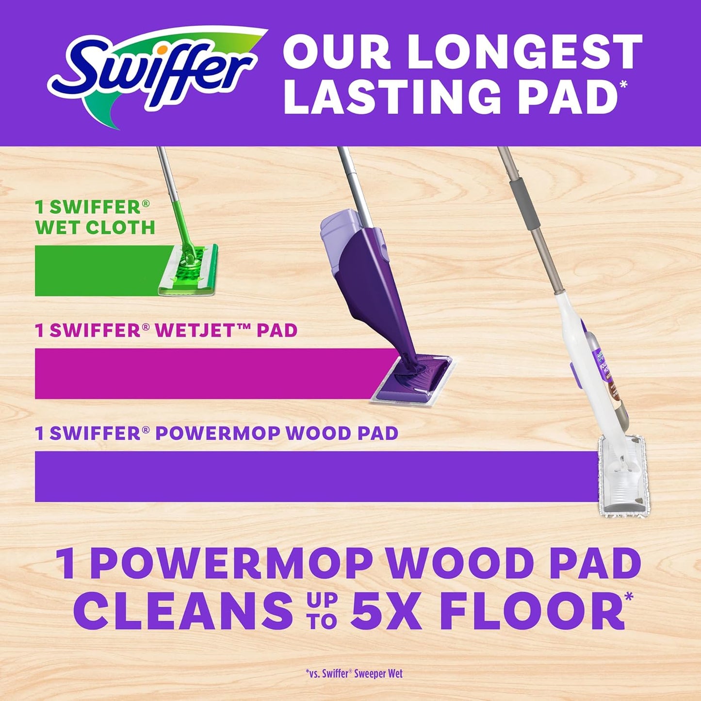 Swiffer Power Mop Wood, Multi-Surface Cleaning Set