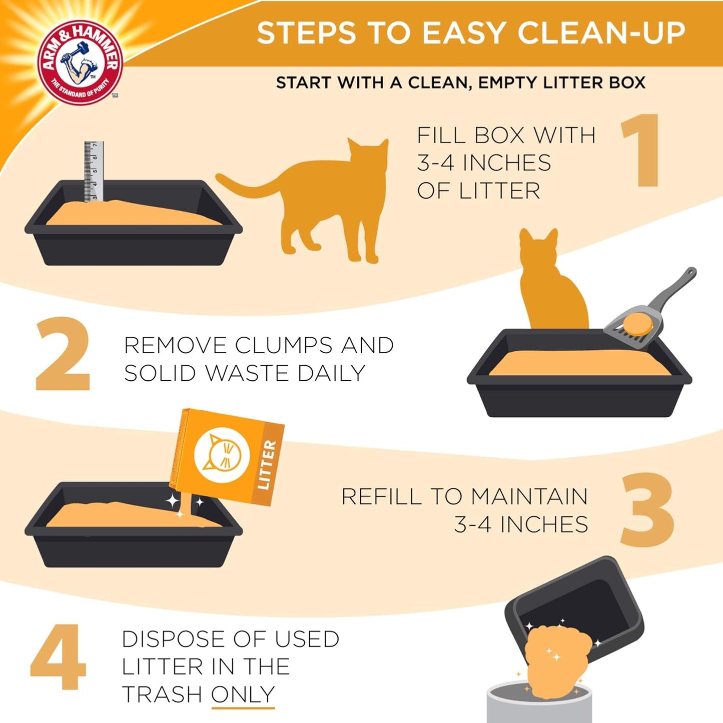 Arm & Hammer Clump & Seal Cat Litter,28lb